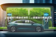 suv销量排行榜最省油的（suv销量排行榜最省油的车）