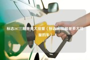 标志207三厢是多大排量（标志207三厢是多大排量的车）