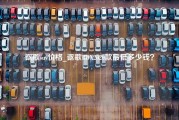 讴歌suv价格_讴歌RDX2020款最低多少钱？