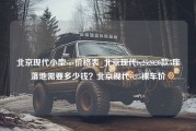 北京现代小型suv价格表_北京现代ix252020款5座落地需要多少钱？北京现代ix25裸车价