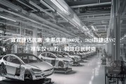 宜宾捷达优惠_全系优惠8000元，2020款捷达VS7裸车仅9.88万，极地白很时尚