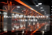 奥迪q3suv价格及图片_2020款奥迪Q3全系最高77折，1.4T高配版27万能落地