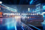 现代轿车朗动价格表_北京现代汽车报价及（北京现代4万到5万车）