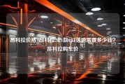 昂科拉价格_昂科拉2021款1.3T落地需要多少钱？昂科拉购车价