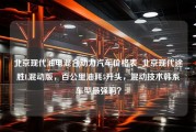 北京现代油电混合动力汽车价格表_北京现代途胜L混动版，百公里油耗5开头，混动技术韩系车型最强吗？