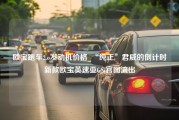 欧宝跑车2.o发动机价格_“纯正”君威的倒计时新款欧宝英速亚GSi官图流出