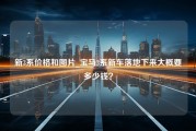 新3系价格和图片_宝马3系新车落地下来大概要多少钱？